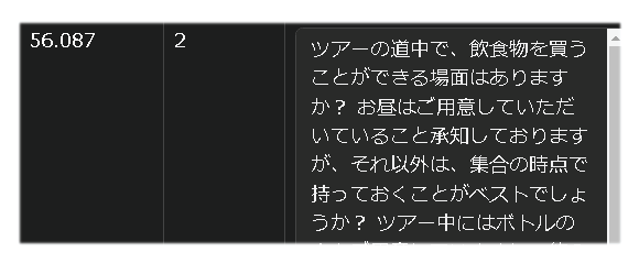 ナレッジ一覧：しきい値以下のナレッジ参照されない文脈が分かる例