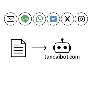 ChatGPT ImageTuneaibotChannnel